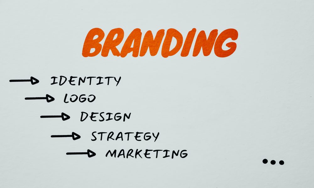 Branding